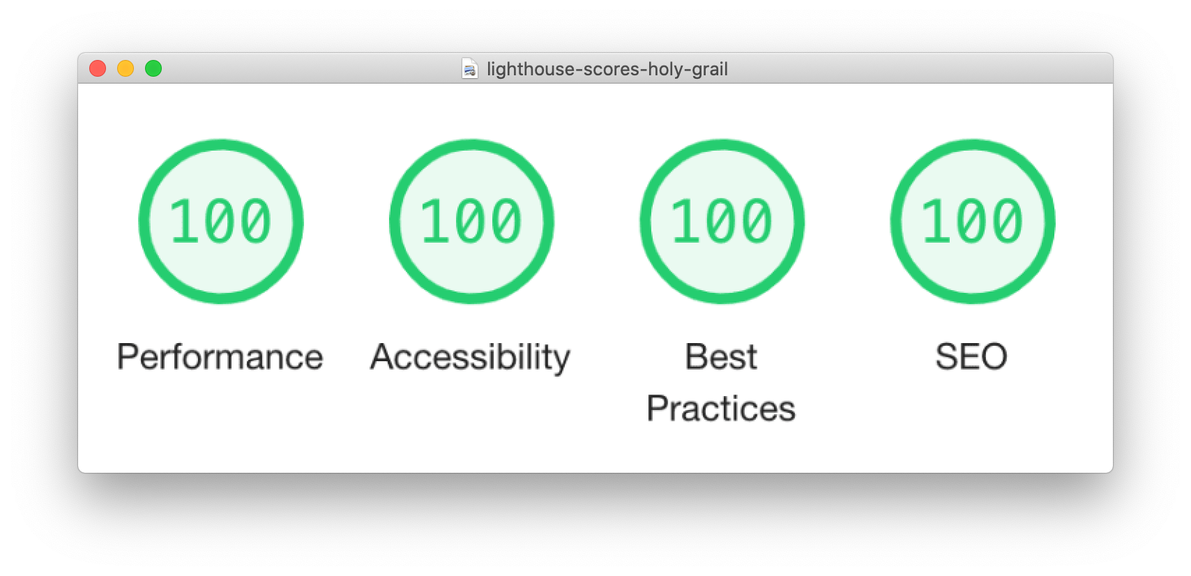 Google Lighthouse scores holy grail of 100 100 100 100
