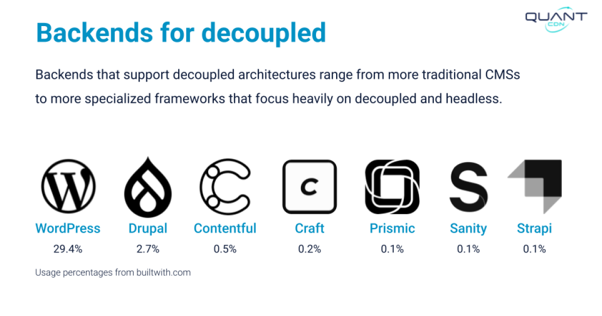 Stanford WebCamp 2023 talk by Kristen Pol - A survey of decoupled and static website solutions - slide 15