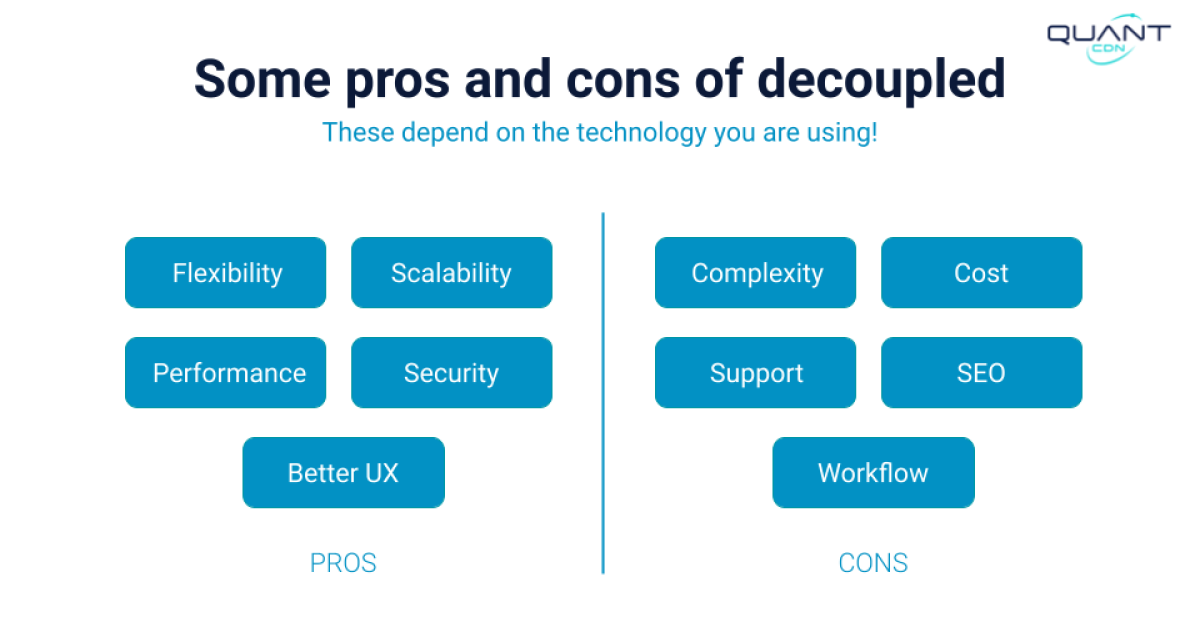 Stanford WebCamp 2023 talk by Kristen Pol - A survey of decoupled and static website solutions - slide 8